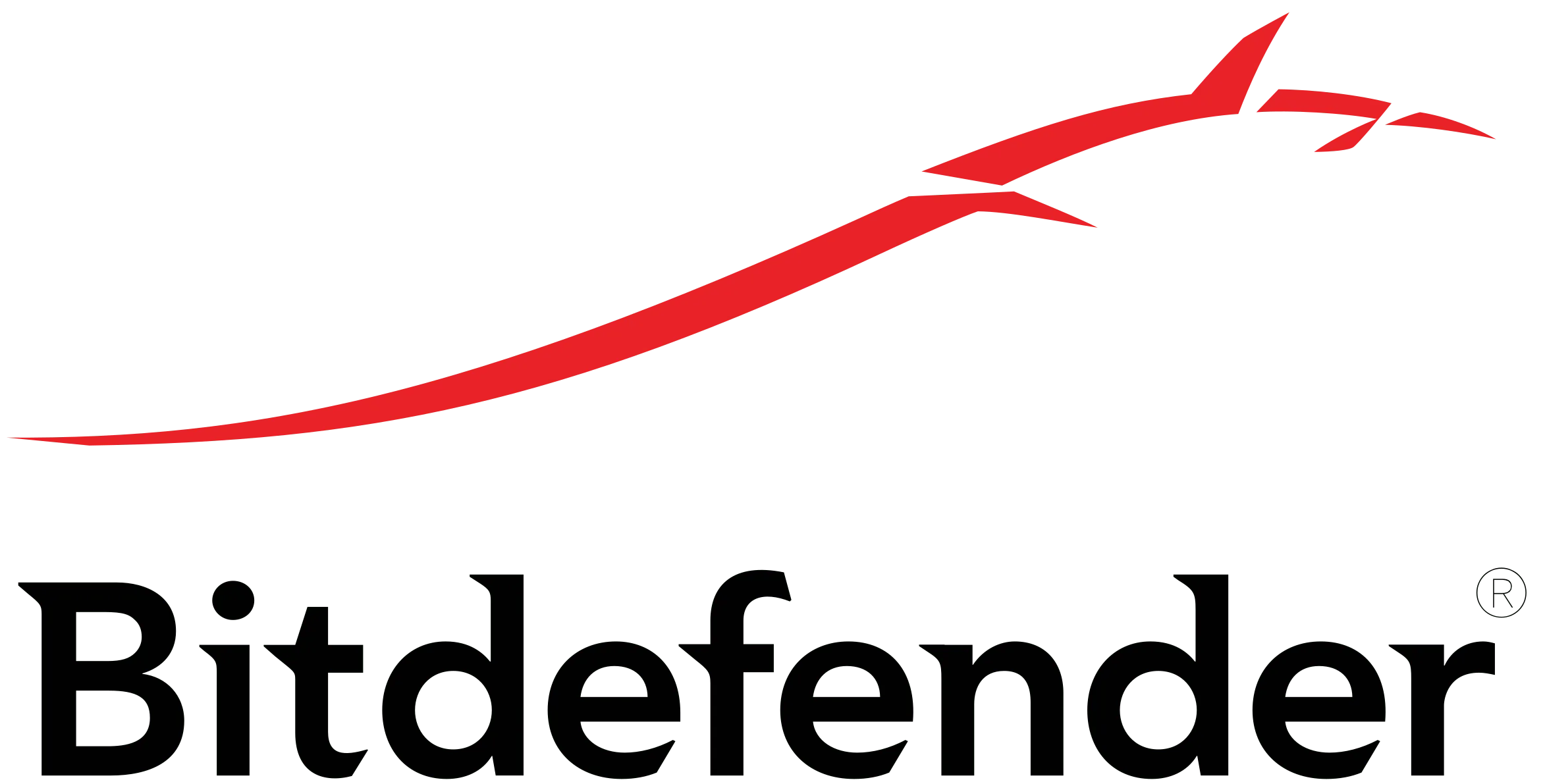 Bitdefender GravityZone Endpoint Protection Corporate Antivirus Shields
